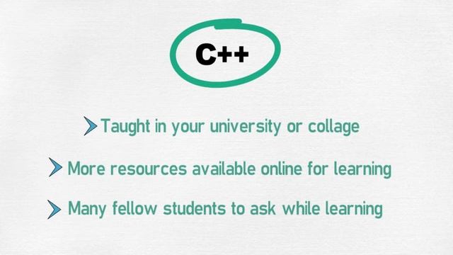 Python VS Java VS C++ | Which one should i start with Data Structures ? смотреть онлайн