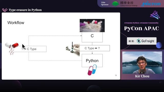 Type Erasure in Python｜Kir Chou｜PyCon APAC 2022 смотреть онлайн