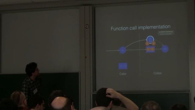 MoreVMs - An Extensible VM Design for the Execution of High-level Languages on TT Dataflow Machines смотреть онлайн