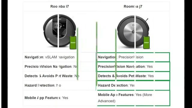 ? Roomba I7+ Vs Roomba J7+ | More Info In Description