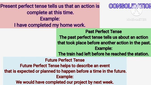 7thenglish: Term1: Unit2: Grammar: Tense ‐perfect tense: Notes of lesson смотреть онлайн