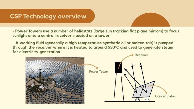 CSP Technology смотреть онлайн