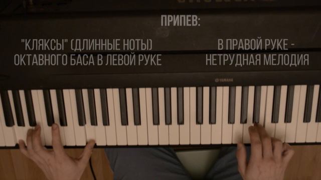 "Nothing is impossible". Как играть на клавишах. Аккорды для фортепиано.. Planetshakers (cover) смотреть онлайн