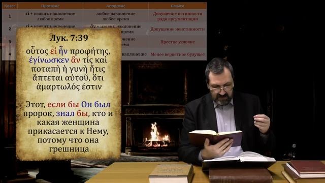 ГяНЗ 30.3. Условные предложения смотреть онлайн