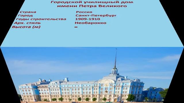 Городской училищный дом имени Петра Великого (Санкт-Петербург)