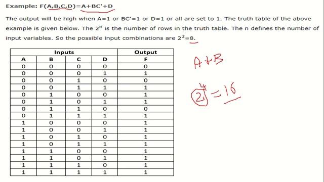 TRB COMPUTER SCIENCE | DIGITAL ELECTRONICS | BOOLEAN FUNCTIONS смотреть онлайн