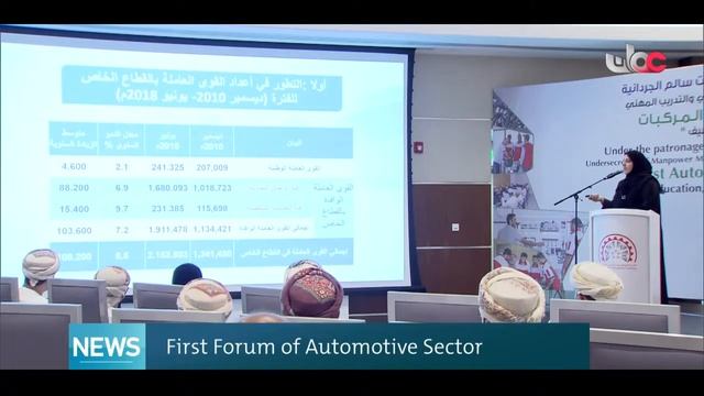 The First Forum of Automotive Sector at the National College of Automotive Technology смотреть онлайн