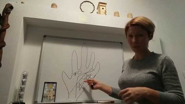 Хиромантия. Миссия Звезда по таро, пятиконечные звезды на ладони. смотреть онлайн