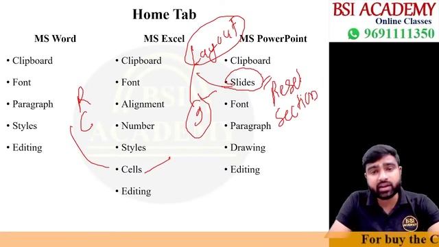 MS Office Theory & MCQs | Menu Tabs of MS Word, MS Excel & MS PowerPoint | Complete MS Office Class смотреть онлайн