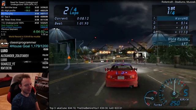 Why you should never wear Skinny Jeans on a Date | KuruHS #Shorts смотреть онлайн