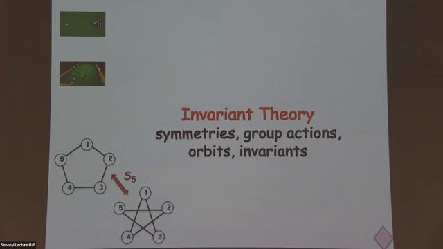Optimization, Complexity and Math (or, can we prove P!=NP by gradient descent?) - Avi Wigderson смотреть онлайн