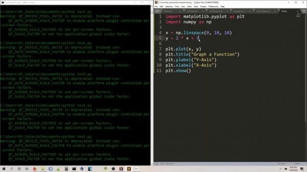 Python Graph a Function