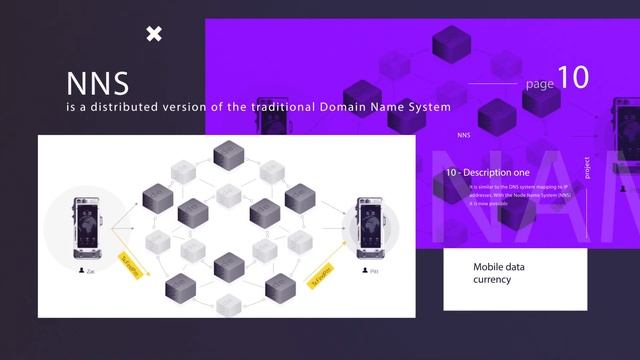 Pundi X запускает новейший блокчейн Function X смотреть онлайн