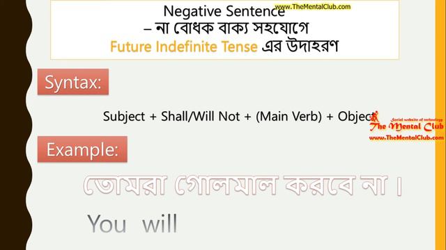 9. Future Indefinite Tense - Basic English Grammar Course in Bengali смотреть онлайн