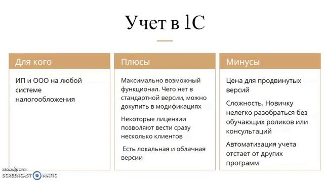 Рассмотрим бесплатные способы и самые популярные из платных программ