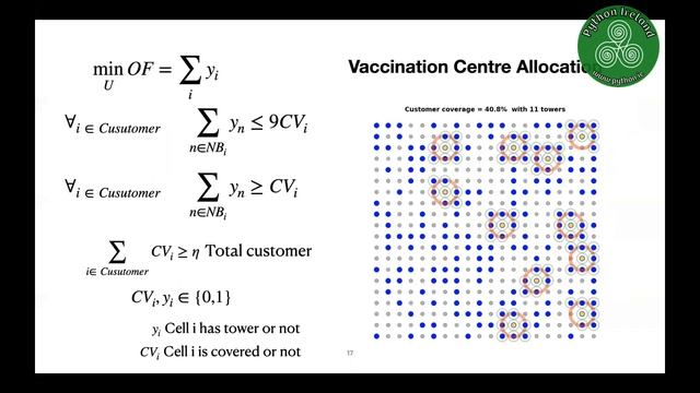 Alireza Soroudi: The Art of Optimal Decision Making in Python: Pyomo Package смотреть онлайн