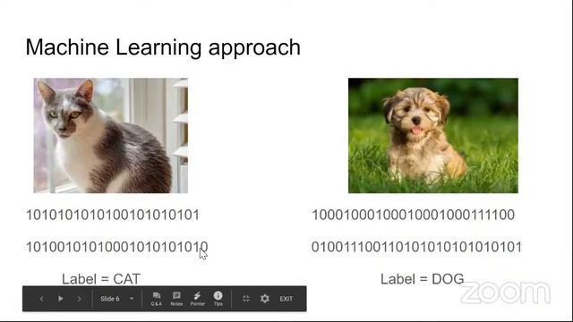 Image Processing & Machine Learning Using Python Workshop - Day 2 смотреть онлайн