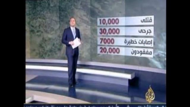 اهداء الي روح الشهيد عبدالفتاح يونس ... смотреть онлайн