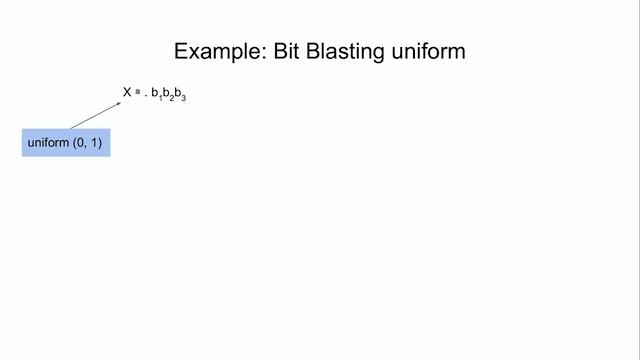 [LAFI'23] Bit-Blasting Probabilistic Programs смотреть онлайн