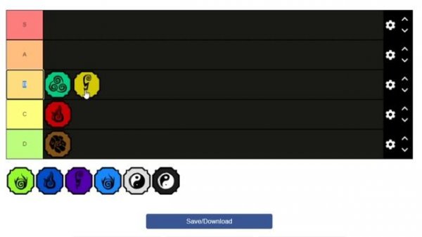 Шиндо Лайф Топ Рейтинг Элементов ? Shindo Life tiet list Наруто Роблокс
