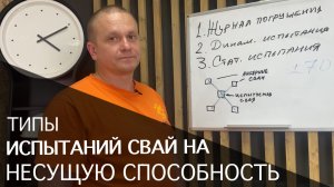 Испытания свай на несущую способность. Типы испытаний, стоимость, необходимость.