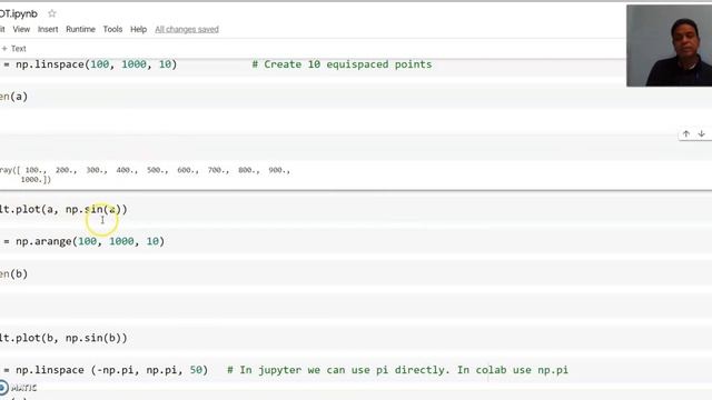 20_Plots in Python - 1 SIES Graduate School of Technology смотреть онлайн