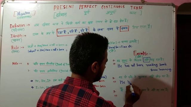 Present Perfect Continuous Negative Tense Part-04(b) смотреть онлайн
