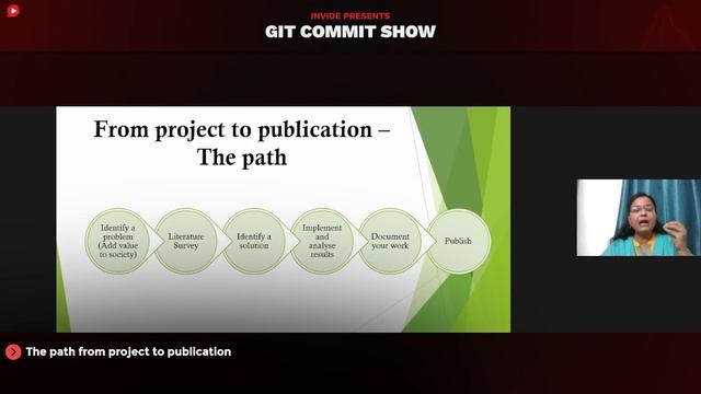 Research paper publication guide | CareerTalk by Dr. Varalatchoumy | Git Commit Show - S3Ep11 смотреть онлайн