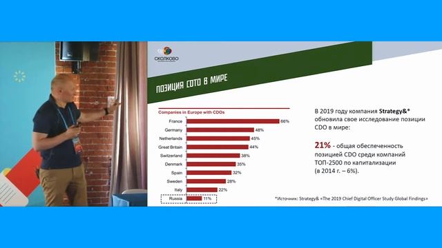 Бюджет на цифровую трансформацию. INFADAY2019. смотреть онлайн