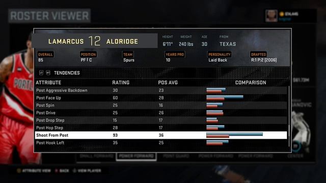 POST UP TUTORIAL | NBA 2K16 | (HD) смотреть онлайн