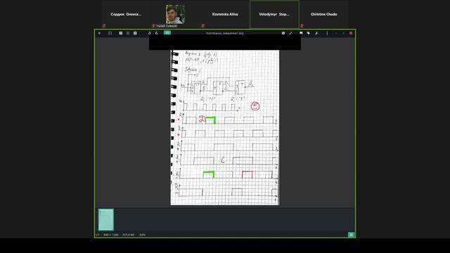 {Схемы} Итоги кр за 20.04.2021, часть 3