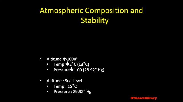 PA.I.C.K3a Atmospheric Composition and Stability (Weather Theory) смотреть онлайн