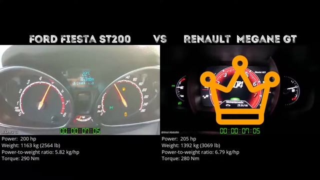 Ford Fiesta ST200 vs Renault Megane GT // 0-100 km/h смотреть онлайн