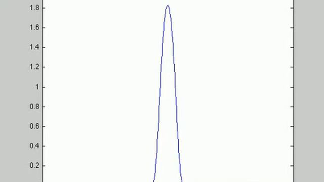 Slip x model test norup3 смотреть онлайн