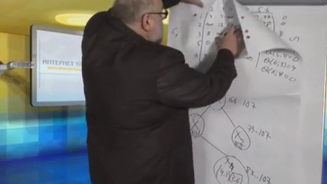 Лекция 13: Задача коммивояжера (часть 2) смотреть онлайн