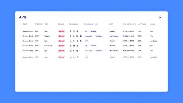 Protect Your Applications from Hackers with API Security смотреть онлайн