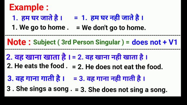 Simple Present Tense - [ 01 ] смотреть онлайн
