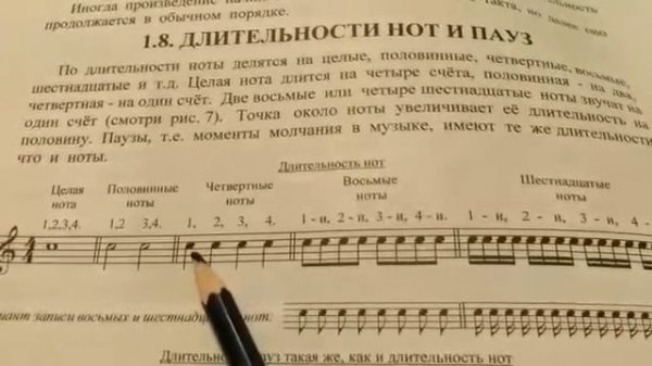 Такт, размер и длительность нот