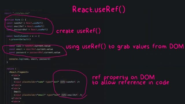 REACT HOOKS - useRef смотреть онлайн