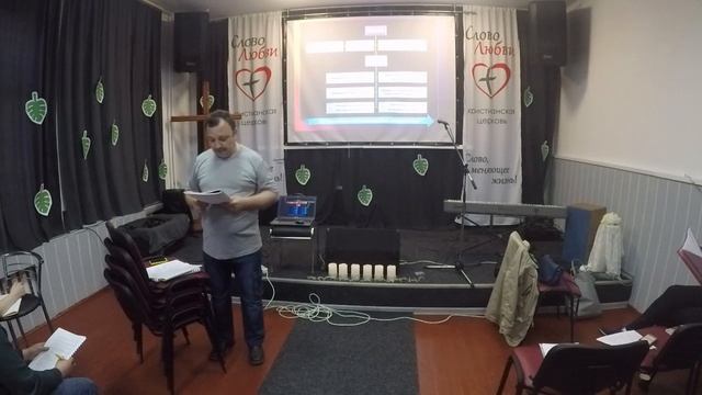 МЦПЛ Изучение 9 день 3 занятие смотреть онлайн