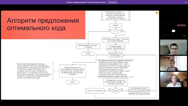 Шахматный движок / Проектная практика 1 курс / осень 2021 смотреть онлайн