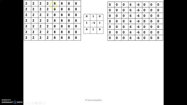 Image segmentation using Laplacian operator Part-III смотреть онлайн