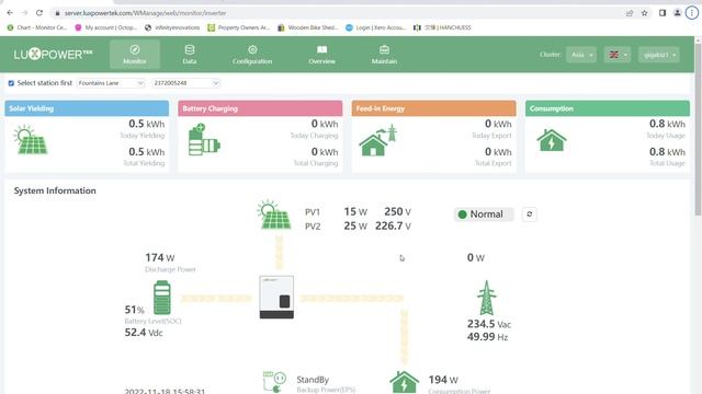 Lux Power Cause & Effect - Import & Export Explanation смотреть онлайн