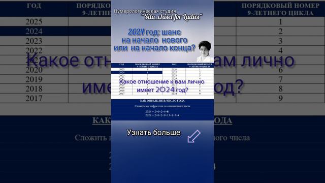 2024 год: шанс на начало нового или на начало конца? смотреть онлайн
