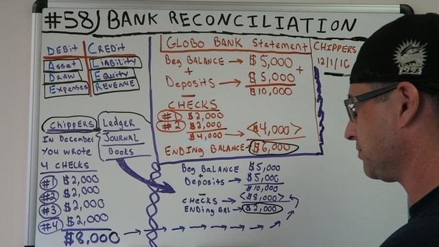 Accounting For Beginners #58 / Bank Reconciliation / Adjusted Balance / Accounting Basics Tutorial