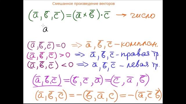 Смешанное произведение смотреть онлайн
