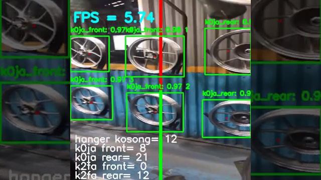 python programming and computer vision : Cam auto-counter loading painting (using YOLO V8 CNN model смотреть онлайн
