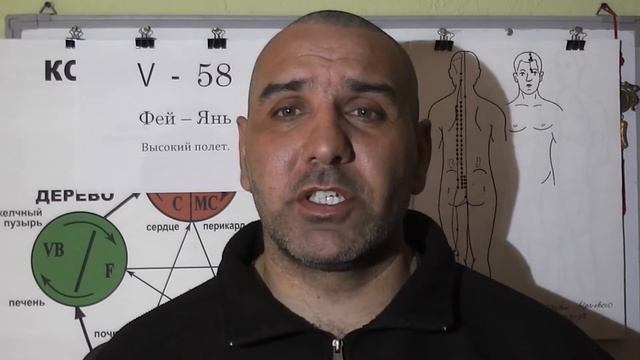 Активизируем Почечную фильтрацию. смотреть онлайн