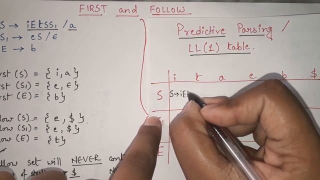 12. LL(1) parser in Compiler Design | Non Recursive Predictive parsing ll1 Parsing Table in Compile смотреть онлайн
