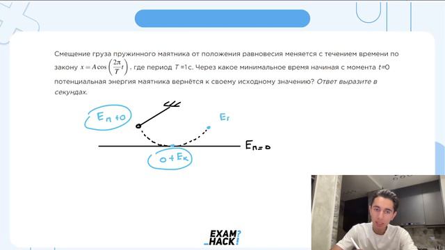 Смещение груза пружинного маятника от положения равновесия меняется с течением времени по - №23125 смотреть онлайн